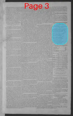 Page thumbnail for National Gazette