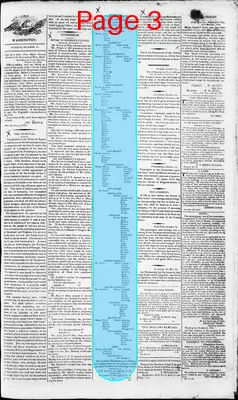 Page thumbnail for Daily National Intelligencer