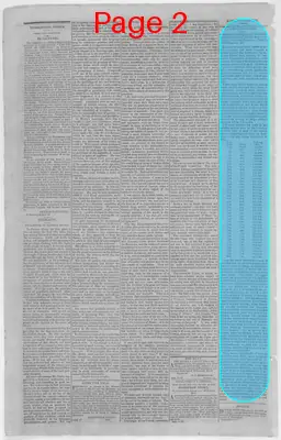 Page thumbnail for Daily National Intelligencer