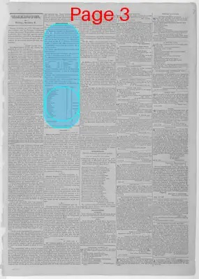 Page thumbnail for Daily National Intelligencer