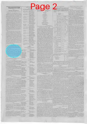 Page thumbnail for Daily National Intelligencer