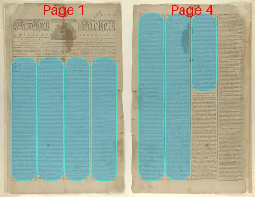Page thumbnail for The New York Packet, And The American Advertiser
