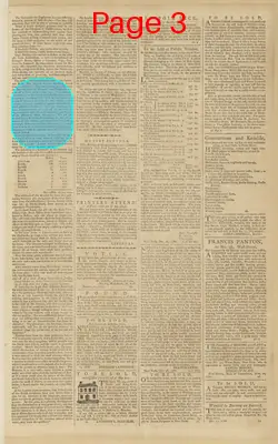 Page thumbnail for The New York Packet