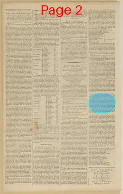 Page thumbnail for The New York Packet