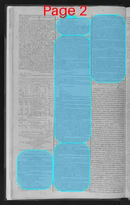Page thumbnail for Gazette Of The United States