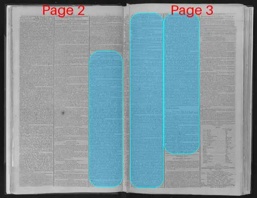 Page thumbnail for Gazette Of The United States