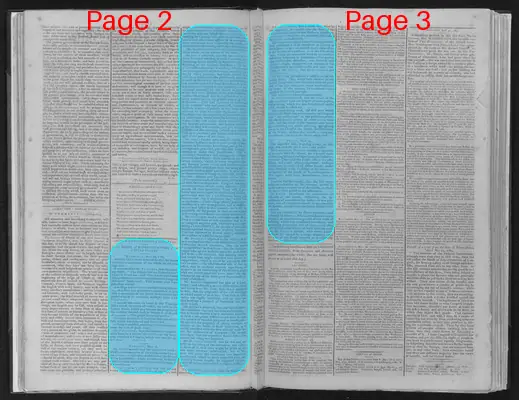 Page thumbnail for Gazette Of The United States