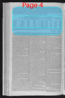 Page thumbnail for Gazette Of The United States