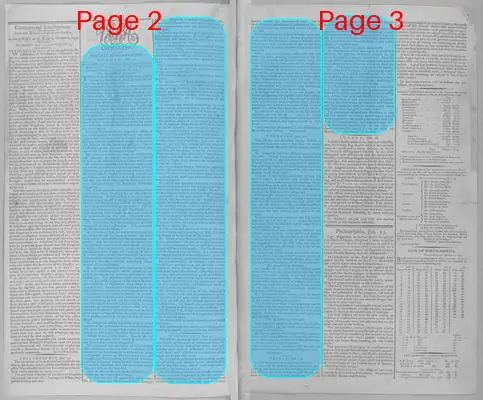 Page thumbnail for Gazette Of The United States