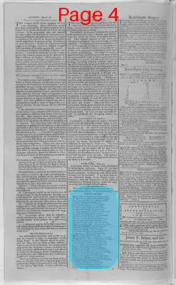 Page thumbnail for Gazette Of The United States