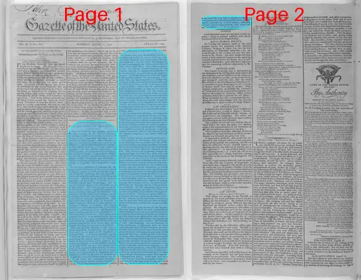 Page thumbnail for Gazette Of The United States
