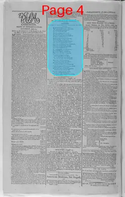 Page thumbnail for Gazette Of The United States