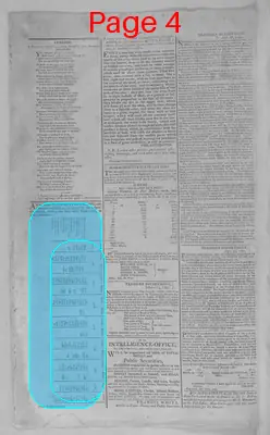 Page thumbnail for Gazette Of The United States