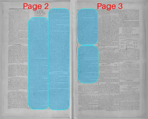 Page thumbnail for Gazette Of The United States