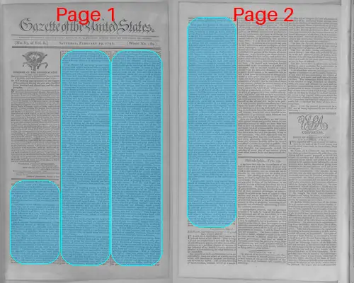 Page thumbnail for Gazette Of The United States