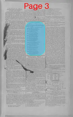 Page thumbnail for Gazette Of The United States