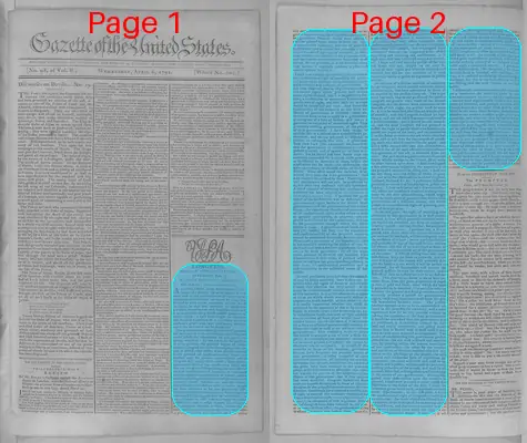 Page thumbnail for Gazette Of The United States