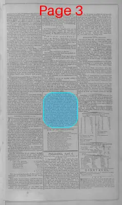 Page thumbnail for Gazette Of The United States