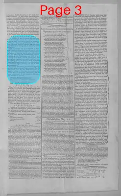 Page thumbnail for Gazette Of The United States