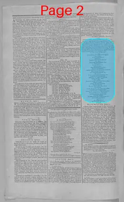 Page thumbnail for Gazette Of The United States
