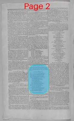Page thumbnail for Gazette Of The United States