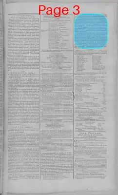 Page thumbnail for Gazette Of The United States
