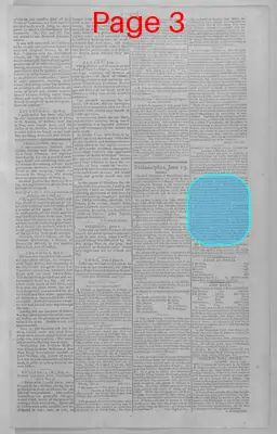 Page thumbnail for Gazette Of The United States