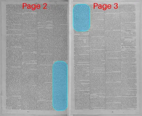 Page thumbnail for Gazette Of The United States