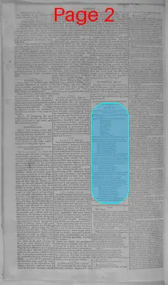 Page thumbnail for Gazette Of The United States
