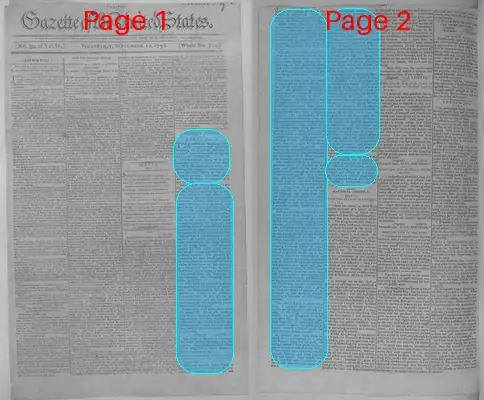 Page thumbnail for Gazette Of The United States