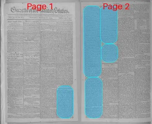 Page thumbnail for Gazette Of The United States
