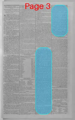 Page thumbnail for Gazette Of The United States
