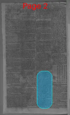 Page thumbnail for Gazette Of The United States