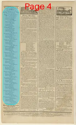 Page thumbnail for The New York Journal, And Weekly Register