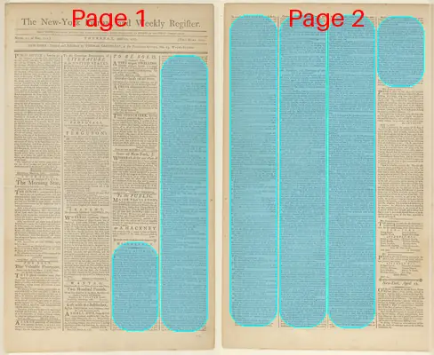 Page thumbnail for The New York Journal, And Weekly Register