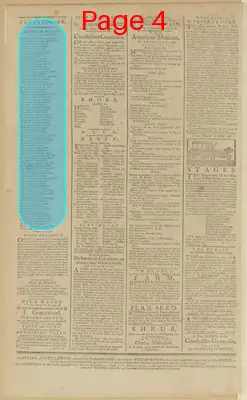 Page thumbnail for The New York Journal, And Daily Patriotic Register