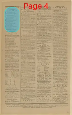 Page thumbnail for The New York Journal, And Weekly Register