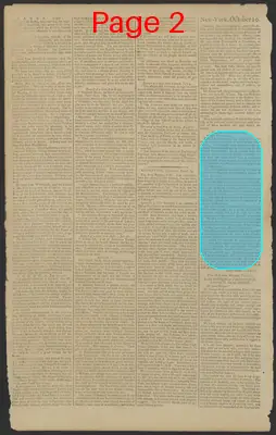 Page thumbnail for Independent Journal, Or, The General Advertiser