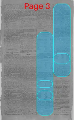 Page thumbnail for The National Intelligencer And Washington Advertiser
