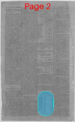 Page thumbnail for The National Intelligencer And Washington Advertiser