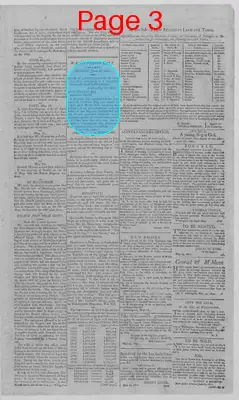 Page thumbnail for The National Intelligencer And Washington Advertiser