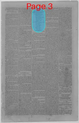 Page thumbnail for The National Intelligencer And Washington Advertiser