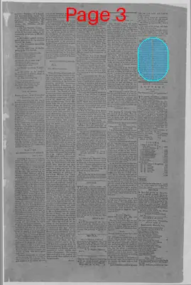 Page thumbnail for The National Intelligencer And Washington Advertiser