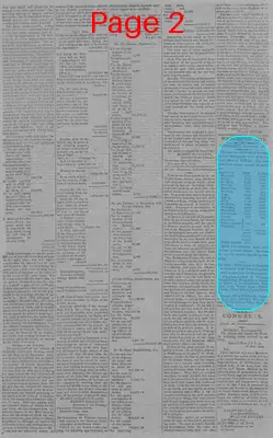 Page thumbnail for The National Intelligencer And Washington Advertiser
