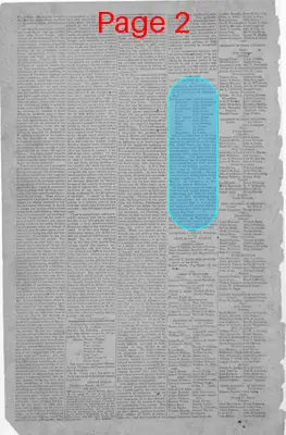 Page thumbnail for The National Intelligencer And Washington Advertiser