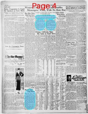 Page thumbnail for The Daily Worker