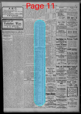 Page thumbnail for The Daily Morning Journal And Courier