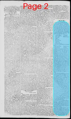 Page thumbnail for Mirror Of The Times & General Advertiser