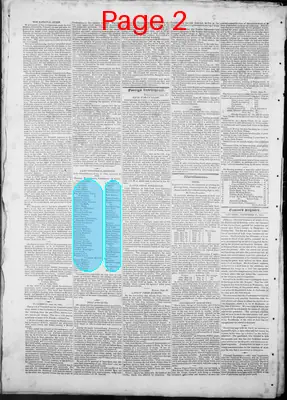Page thumbnail for Concord Register