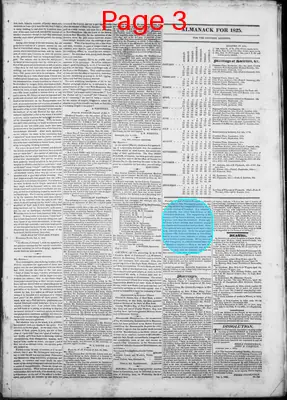 Page thumbnail for Concord Register